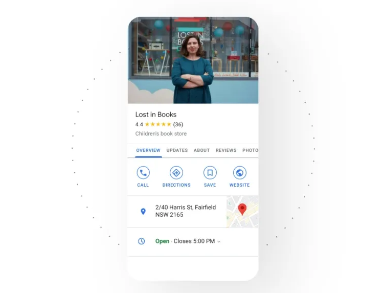 Google Business Profile showcase